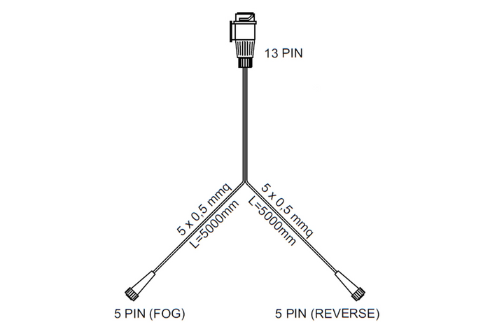 Feux arrière ASPÖCK MULTIPOINT II + faisceau MANTES 5 m, 13 broches